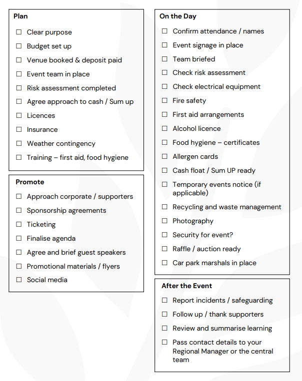 Screenshot of RABI Event Checklist